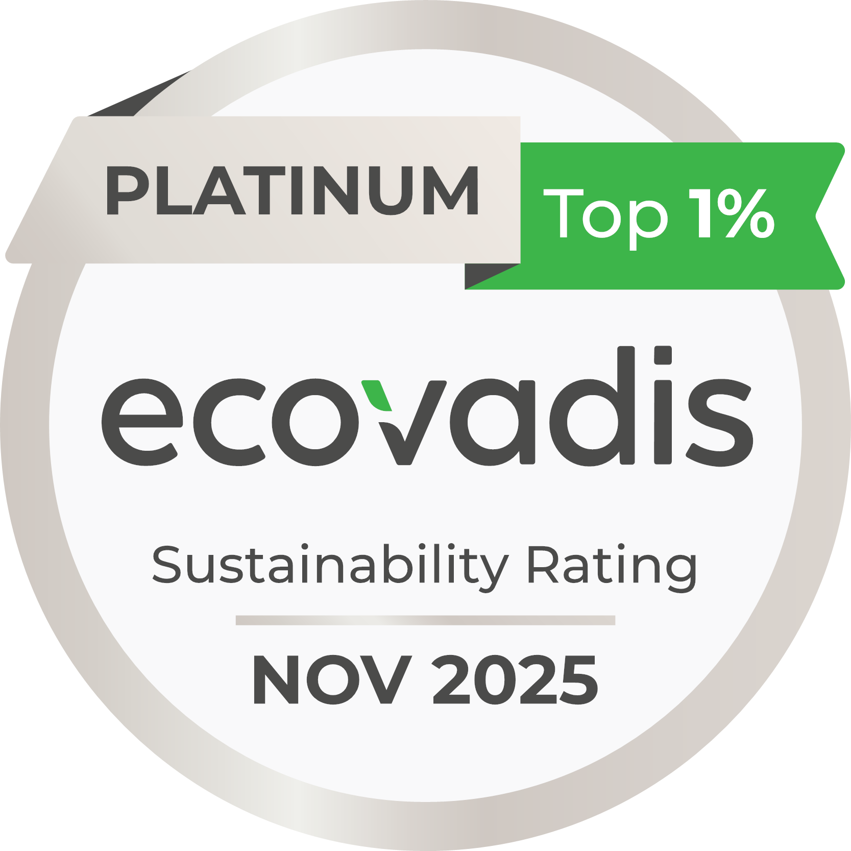 Ecovadis Platinum 2025