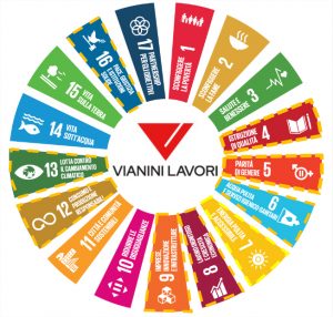 Obiettivi di sostenibilità